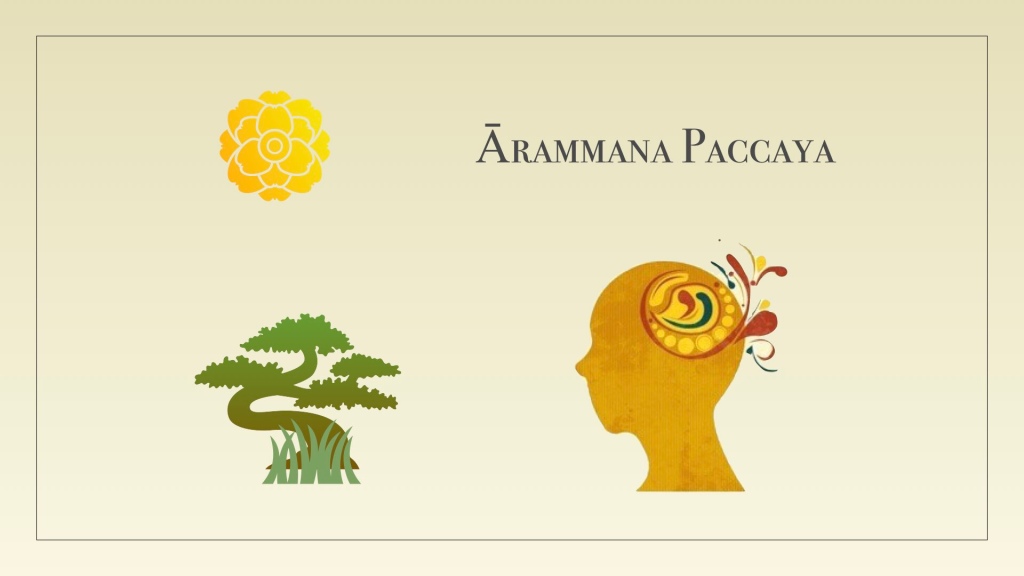 Arammana  Paccaya -Condition of Objects 
